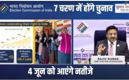 लोकसभा चुनाव:यूपी की कौन सी 10 सीटें भाजपा के लिए चुनौती,जो तोड़ सकती हैं मिशन-80 का सपना